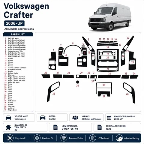 Volkswagen Crafter 2006+ 3D Armaturenbrett-Dekor-Set, 40 Teile 2