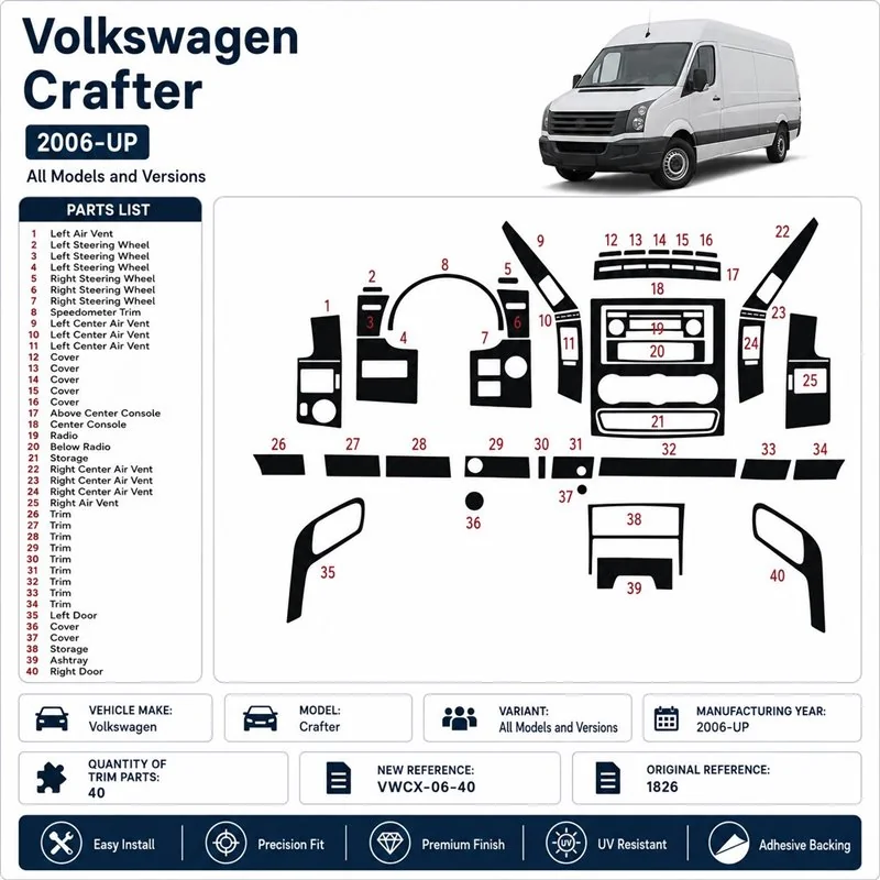 Volkswagen Crafter 2006+ 3D Armaturenbrett-Dekor-Set, 40 Teile