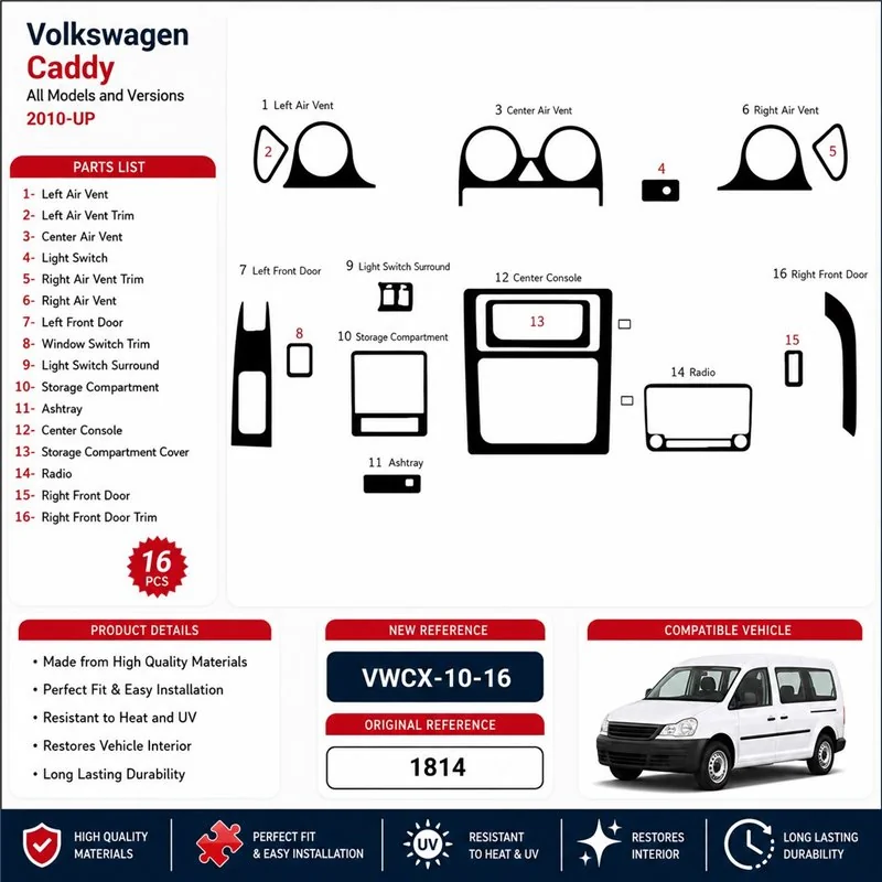 Volkswagen Caddy 2010+ 3D Armaturenbrett-Dekor-Set, 16 Teile