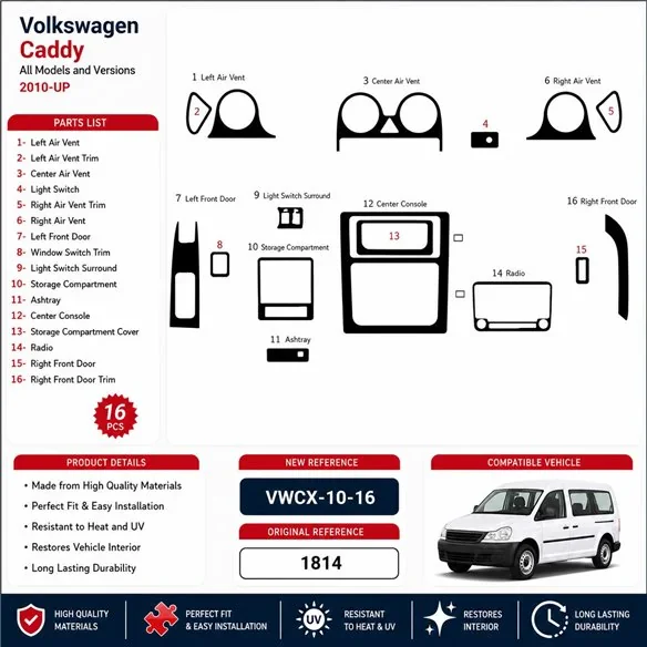 Volkswagen Caddy 2010+ 3D Armaturenbrett-Dekor-Set, 16 Teile