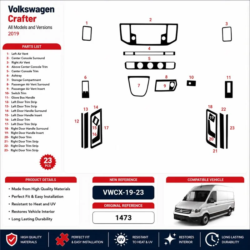 Volkswagen Crafter 2019 3D Armaturenbrett-Dekor-Set, 23 Teile