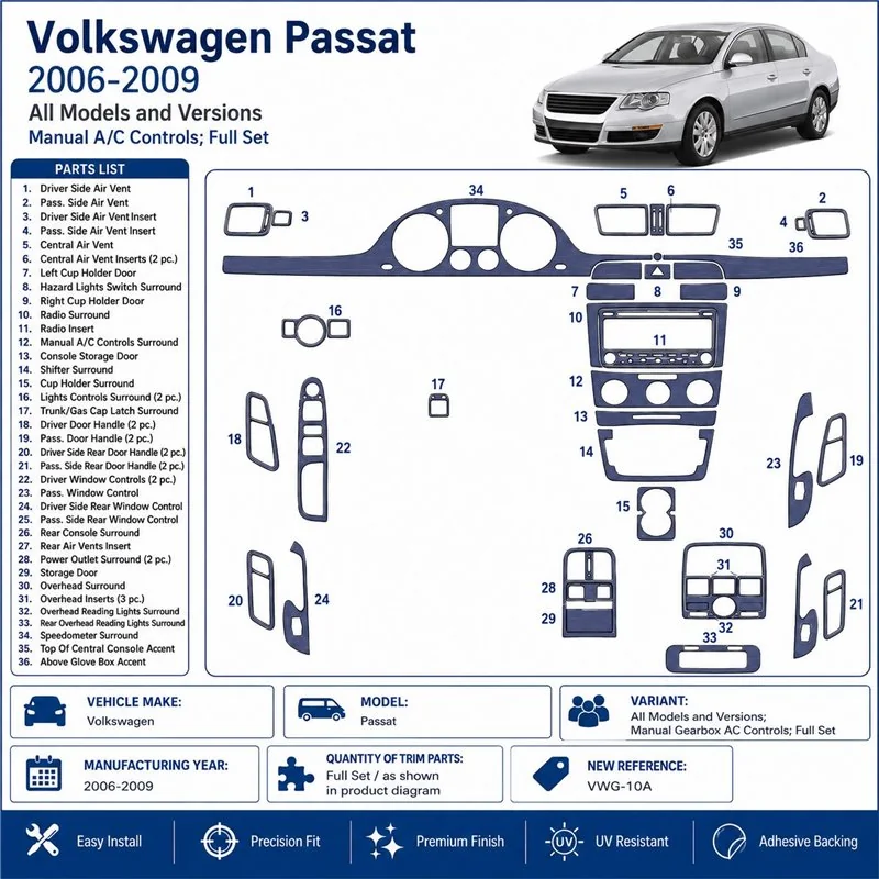 Volkswagen Passat 2006-2009 Schaltgetriebe AC Controls, Komplettset 3D Armaturenbrett-Dekor-Set