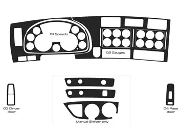 Kenworth T680 Truck – Baujahr 2013–2021 Interieur-Stil Dash Zierleisten-Kit