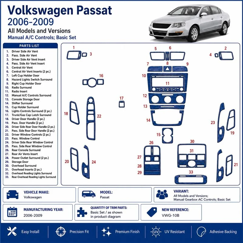 Volkswagen Passat 2006-2009 Schaltgetriebe AC Controls, Basisset 3D Armaturenbrett-Dekor-Set