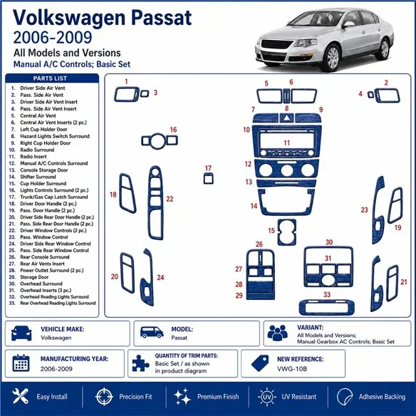 Volkswagen Passat 2006-2009 Schaltgetriebe AC Controls, Basisset 3D Armaturenbrett-Dekor-Set