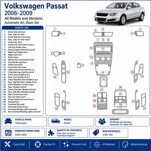 Volkswagen Passat 2006-2009 Automatic AC, Basisset 3D Armaturenbrett-Dekor-Set