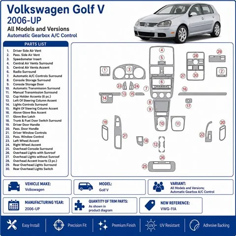 Volkswagen Golf V 2006+ Automatikgetriebe A/C Control 3D Armaturenbrett-Dekor-Set