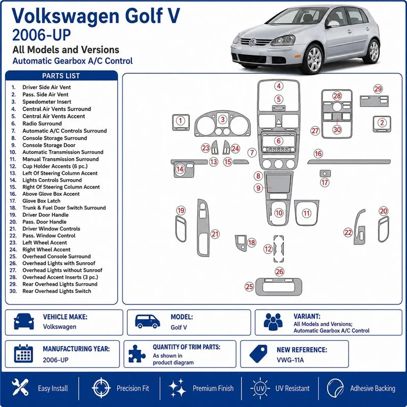 Volkswagen Golf V 2006+ Automatikgetriebe A/C Control 3D Armaturenbrett-Dekor-Set
