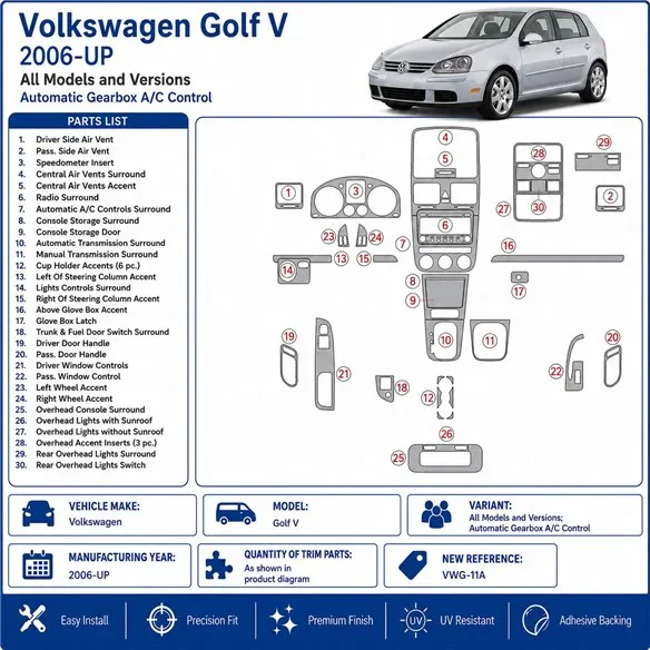 Volkswagen Golf V 2006+ Automatikgetriebe A/C Control 3D Armaturenbrett-Dekor-Set
