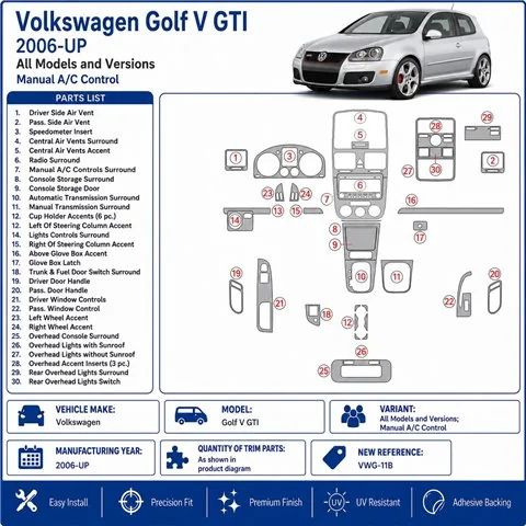 Volkswagen Golf V GTI 2006+ Schaltgetriebe A/C Control 3D Armaturenbrett-Dekor-Set