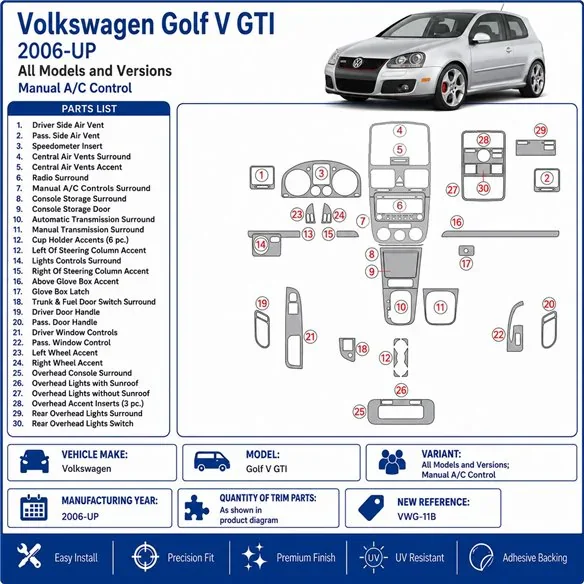 Volkswagen Golf V GTI 2006+ Schaltgetriebe A/C Control 3D Armaturenbrett-Dekor-Set