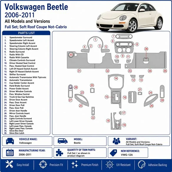 Volkswagen Beetle 2006-2011 Komplettset, Softtop Coupé Not-Cabrio 3D Armaturenbrett-Dekor-Set