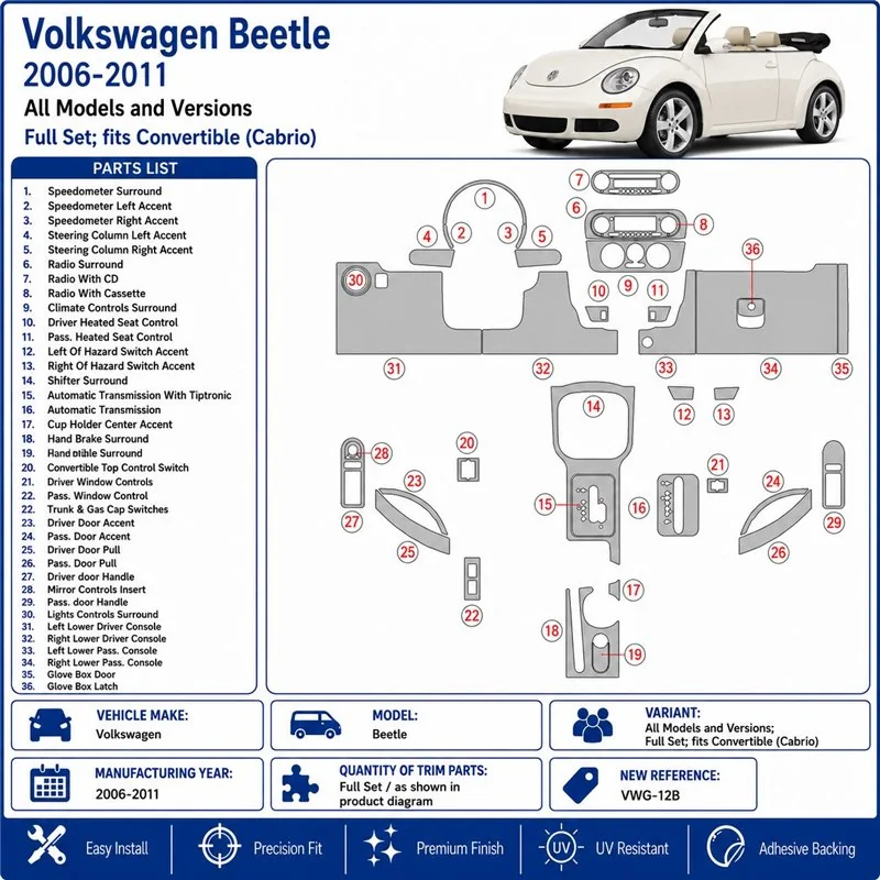 Volkswagen Beetle 2006-2011 Komplettset, fits (Cabrio) 3D Armaturenbrett-Dekor-Set