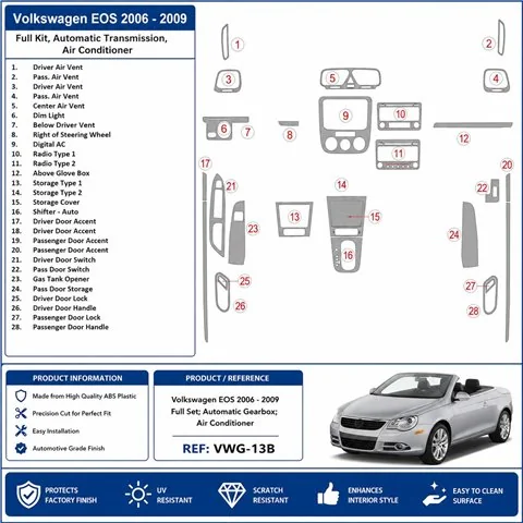 Volkswagen EOS 2006-2009 Komplettset, Automatikgetriebe, Klimaanlage 3D Armaturenbrett-Dekor-Set 2