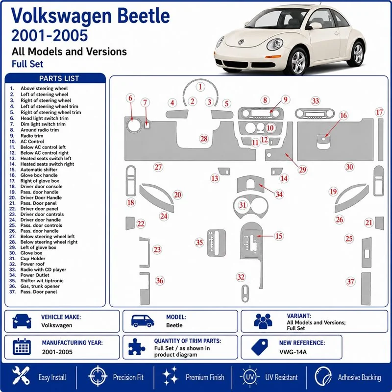 Volkswagen Beetle 2001-2005 Komplettset 3D Armaturenbrett-Dekor-Set