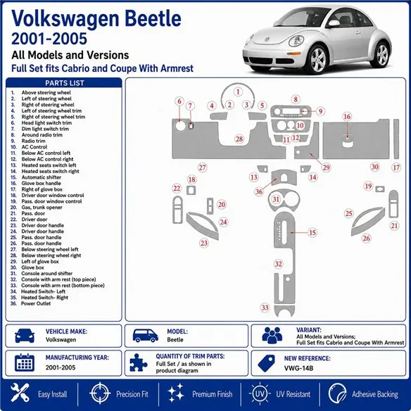 Volkswagen Beetle 2001-2005 Komplettset fits Cabrio and Coupe mit Armlehne 3D Armaturenbrett-Dekor-Set