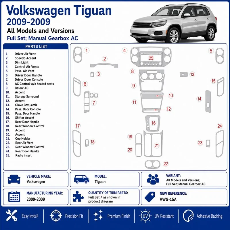 Volkswagen Tiguan 2009-2009 Komplettset, Schaltgetriebe AC 3D Armaturenbrett-Dekor-Set