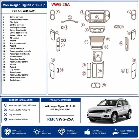 Volkswagen Tiguan 2013+ Komplettset, mit Navigation 3D Armaturenbrett-Dekor-Set