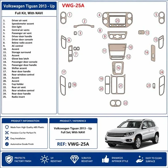 Volkswagen Tiguan 2013+ Komplettset, mit Navigation 3D Armaturenbrett-Dekor-Set