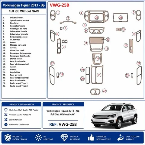 Volkswagen Tiguan 2013+ Komplettset, ohne Navigation 3D Armaturenbrett-Dekor-Set