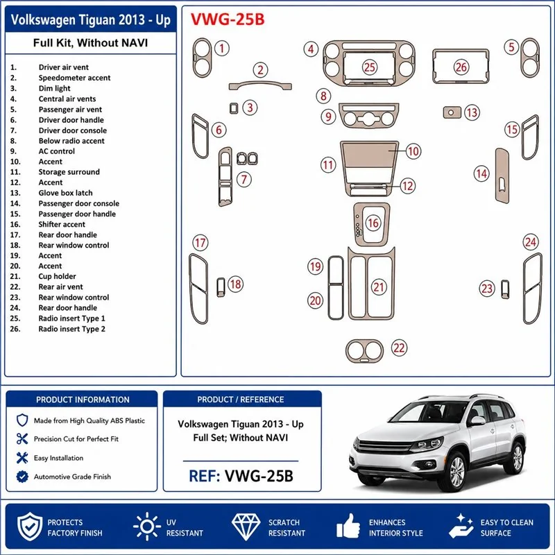 Volkswagen Tiguan 2013+ Komplettset, ohne Navigation 3D Armaturenbrett-Dekor-Set