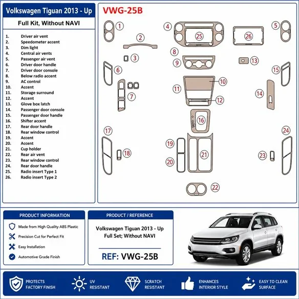 Volkswagen Tiguan 2013+ Komplettset, ohne Navigation 3D Armaturenbrett-Dekor-Set