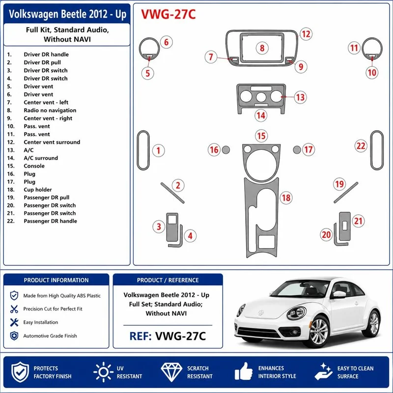 Volkswagen Beetle 2012+ Komplettset, Standard Audio, ohne Navigation 3D Armaturenbrett-Dekor-Set