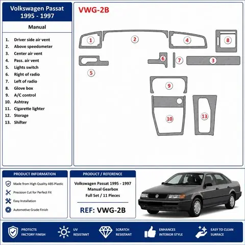 Volkswagen Passat 1995-1997 Schaltgetriebe 3D Armaturenbrett-Dekor-Set, 11 Teile