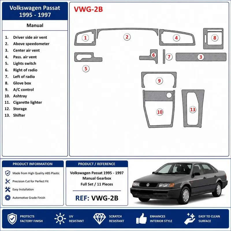 Volkswagen Passat 1995-1997 Schaltgetriebe 3D Armaturenbrett-Dekor-Set, 11 Teile