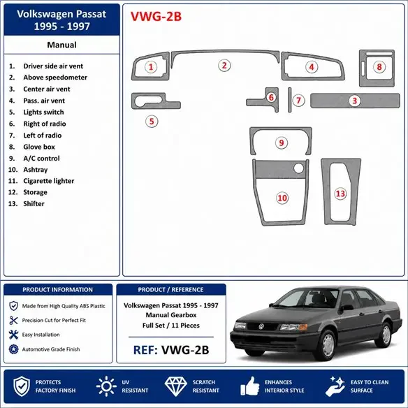 Volkswagen Passat 1995-1997 Schaltgetriebe 3D Armaturenbrett-Dekor-Set, 11 Teile