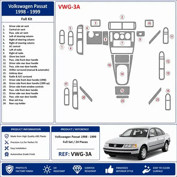Volkswagen Passat 1998-1999 Komplettset 3D Armaturenbrett-Dekor-Set, 24 Teile