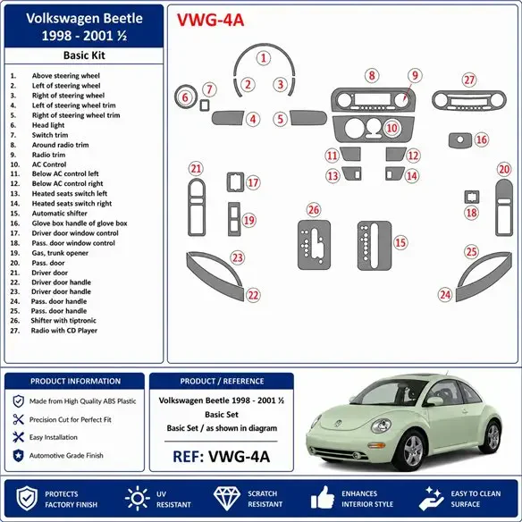 Volkswagen Beetle 1998-2001 Basisset 3D Armaturenbrett-Dekor-Set