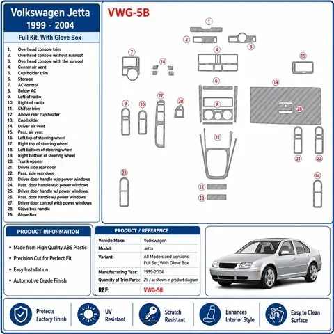 Volkswagen Jetta 1999-2004 Komplettset, with glove-box 3D Armaturenbrett-Dekor-Set, 29 Teile