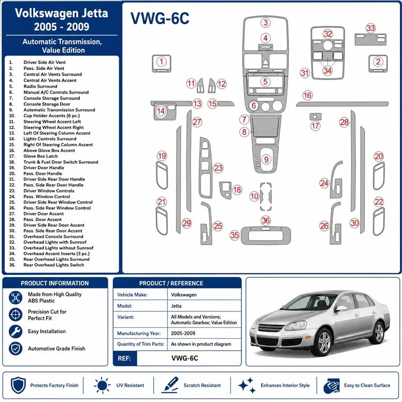 Volkswagen Jetta 2005-2009 Automatikgetriebe, Value Edition 3D Armaturenbrett-Dekor-Set