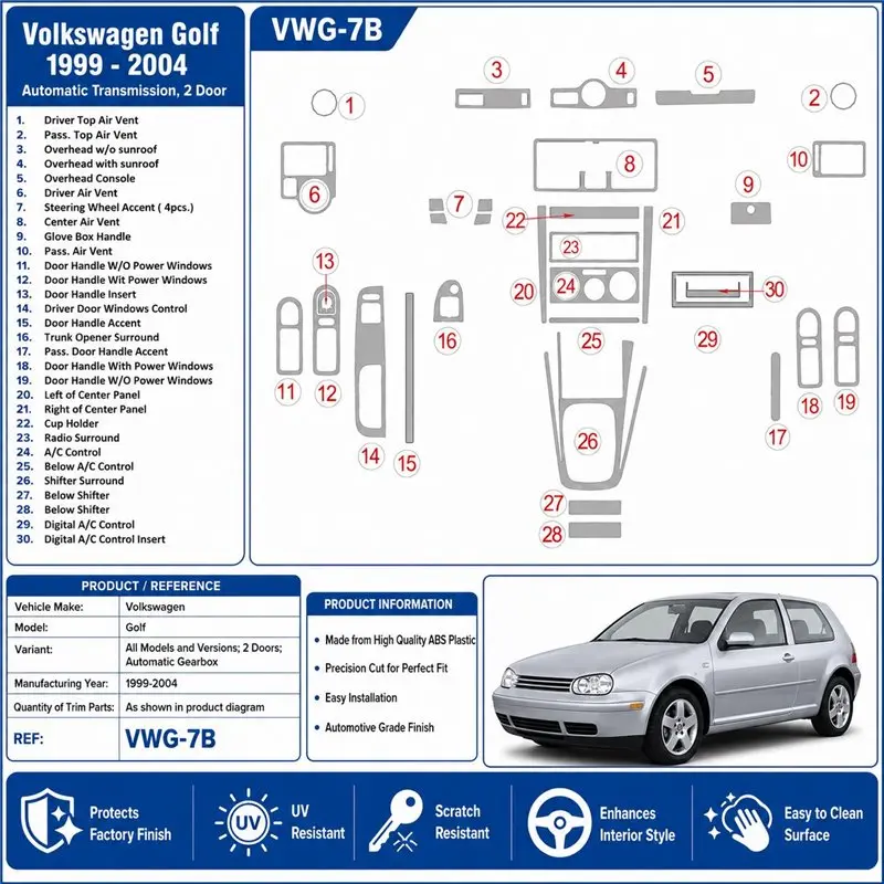 Volkswagen Golf 1999-2004 2 Türen, Automatikgetriebe 3D Armaturenbrett-Dekor-Set