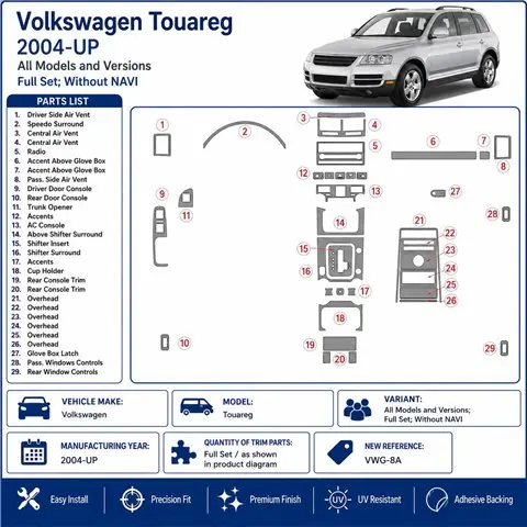 Volkswagen Touareg 2004+ Komplettset, ohne Navigation 3D Armaturenbrett-Dekor-Set 2