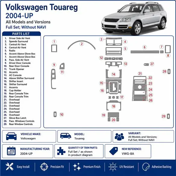Volkswagen Touareg 2004+ Komplettset, ohne Navigation 3D Armaturenbrett-Dekor-Set