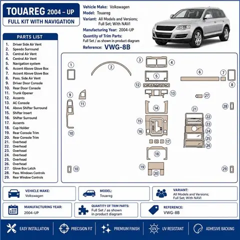 Volkswagen Touareg 2004+ Komplettset, mit Navigation 3D Armaturenbrett-Dekor-Set 2