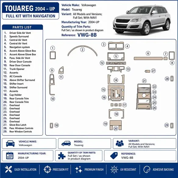 Volkswagen Touareg 2004+ Komplettset, mit Navigation 3D Armaturenbrett-Dekor-Set