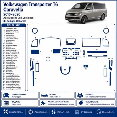 Volkswagen Transporter T6 2016 3D Armaturenbrett-Dekor-Set, 38 Teile 2