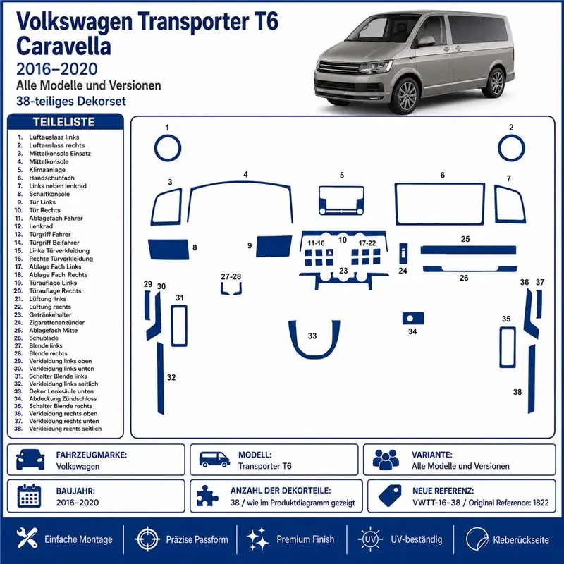 Volkswagen Transporter T6 2016 3D Armaturenbrett-Dekor-Set, 38 Teile