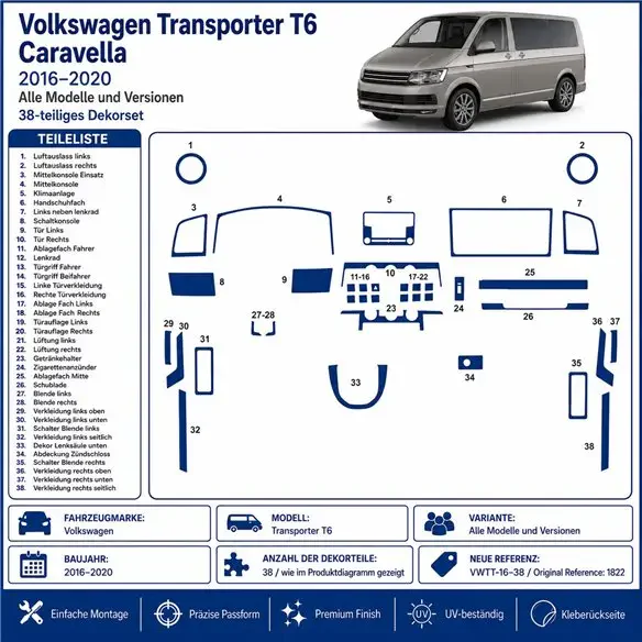 Volkswagen Transporter T6 2016 3D Armaturenbrett-Dekor-Set, 38 Teile