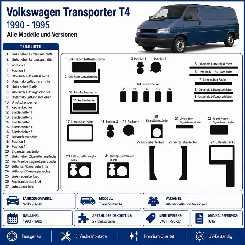 Volkswagen Transporter T4 1990-1995 3D Armaturenbrett-Dekor-Set, 27 Teile