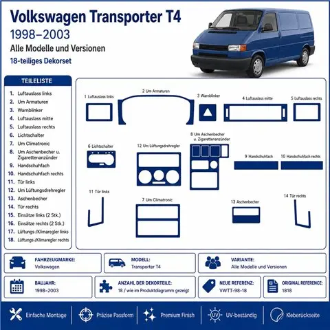 Volkswagen Transporter T4 1998-2003 3D Armaturenbrett-Dekor-Set, 18 Teile 2