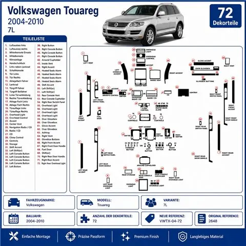Volkswagen Touareg 2004-2010 3D Armaturenbrett-Dekor-Set, 72 Teile