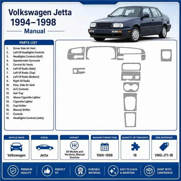 Volkswagen Jetta 1994-1998 Schaltgetriebe 3D Armaturenbrett-Dekor-Set, 18 Teile