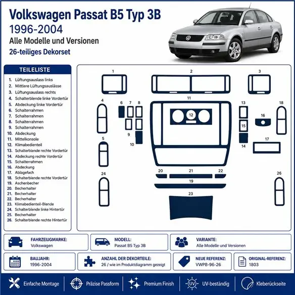 Volkswagen Passat B5 Typ 3B 1996-2004 3D Armaturenbrett-Dekor-Set, 26 Teile