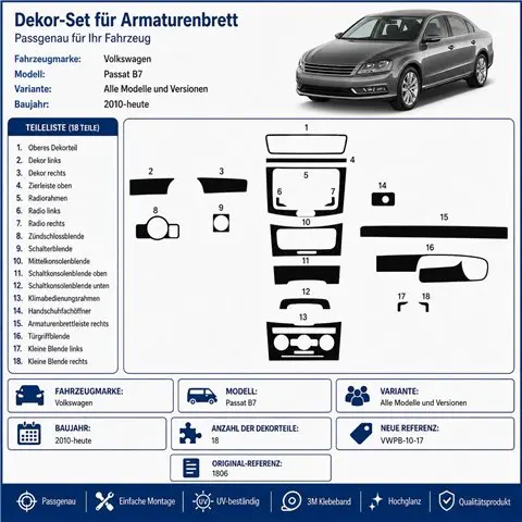 Volkswagen Passat B7 2010+ 3D Armaturenbrett-Dekor-Set, 17 Teile 2