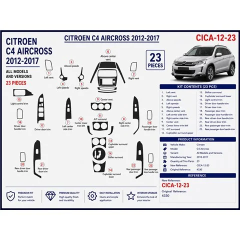 Citroën C4 Aircross 2012-2017 Navi 3D Armaturenbrett-Dekor-Set, 23 Teile