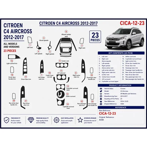 Citroën C4 Aircross 2012-2017 Navi 3D Armaturenbrett-Dekor-Set, 23 Teile